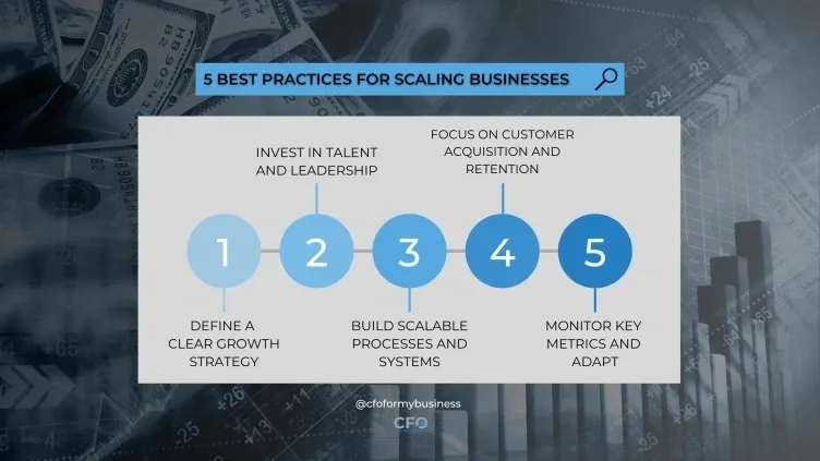 Unlocking Business Growth: 5 Best Practices for Scaling Success